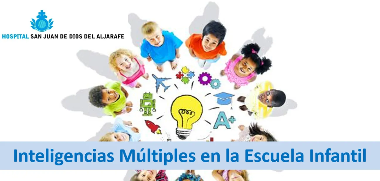 Inteligencias Múltiples en la Educación Infantil