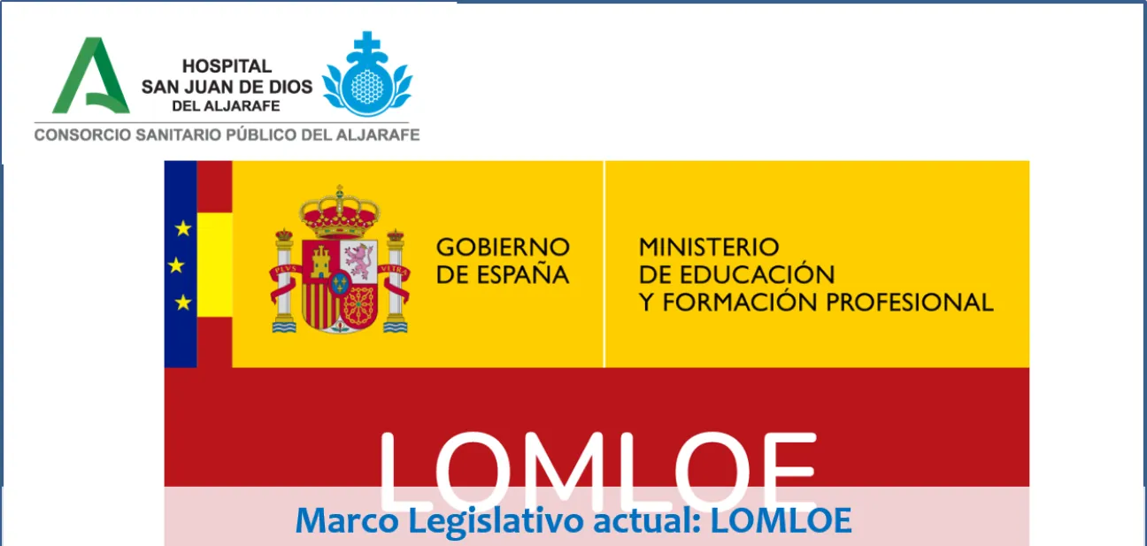 Marco Legislativo actual: LOMLOE